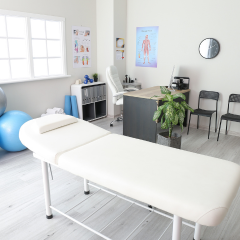 統括店舗マネジメントの対応領域・接骨院